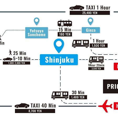 Stay Ari Shinjuku Gyoen 6Min Walk Tóquio Exterior foto