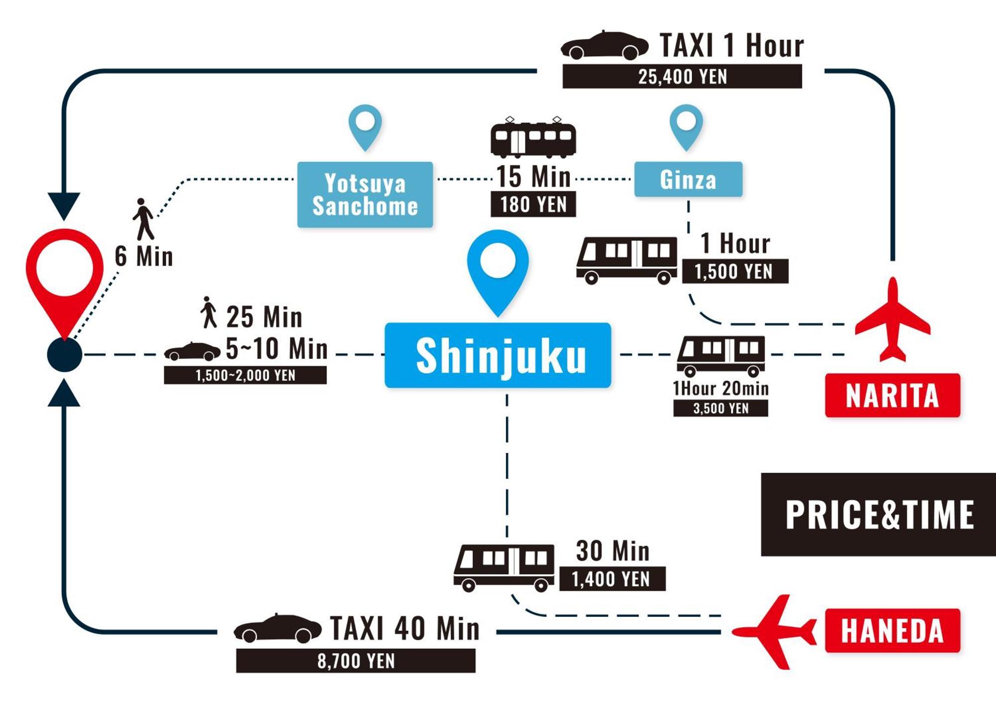 Stay Ari Shinjuku Gyoen 6Min Walk Tóquio Exterior foto